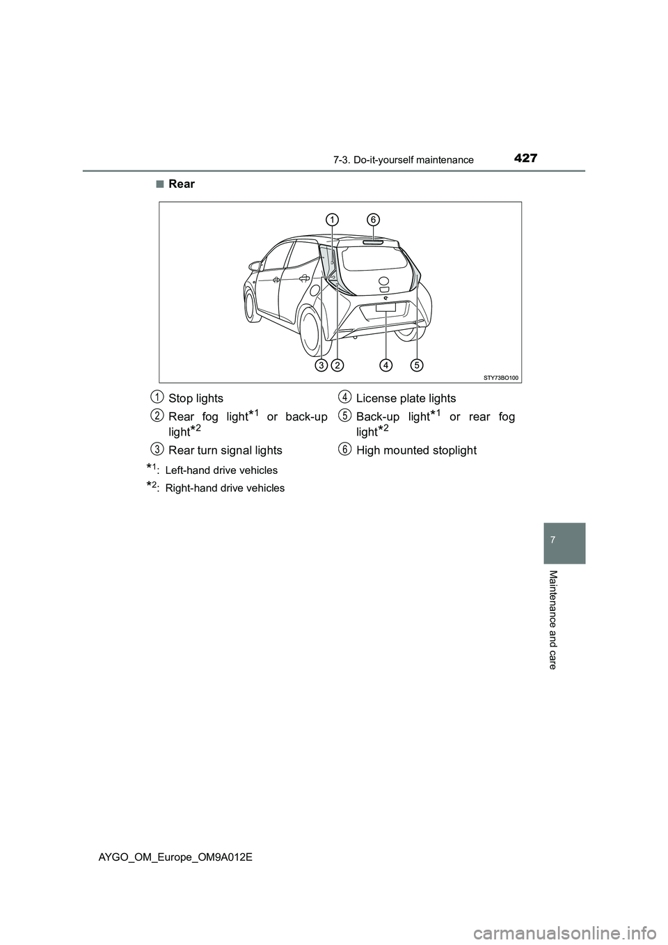 TOYOTA AYGO 2021  Owners Manual 4277-3. Do-it-yourself maintenance
7
Maintenance and care
AYGO_OM_Europe_OM9A012E■
Rear
*1: Left-hand drive vehicles
*2: Right-hand drive vehicles
Stop lights
Rear fog light
*1 or back-up
light
*2
R