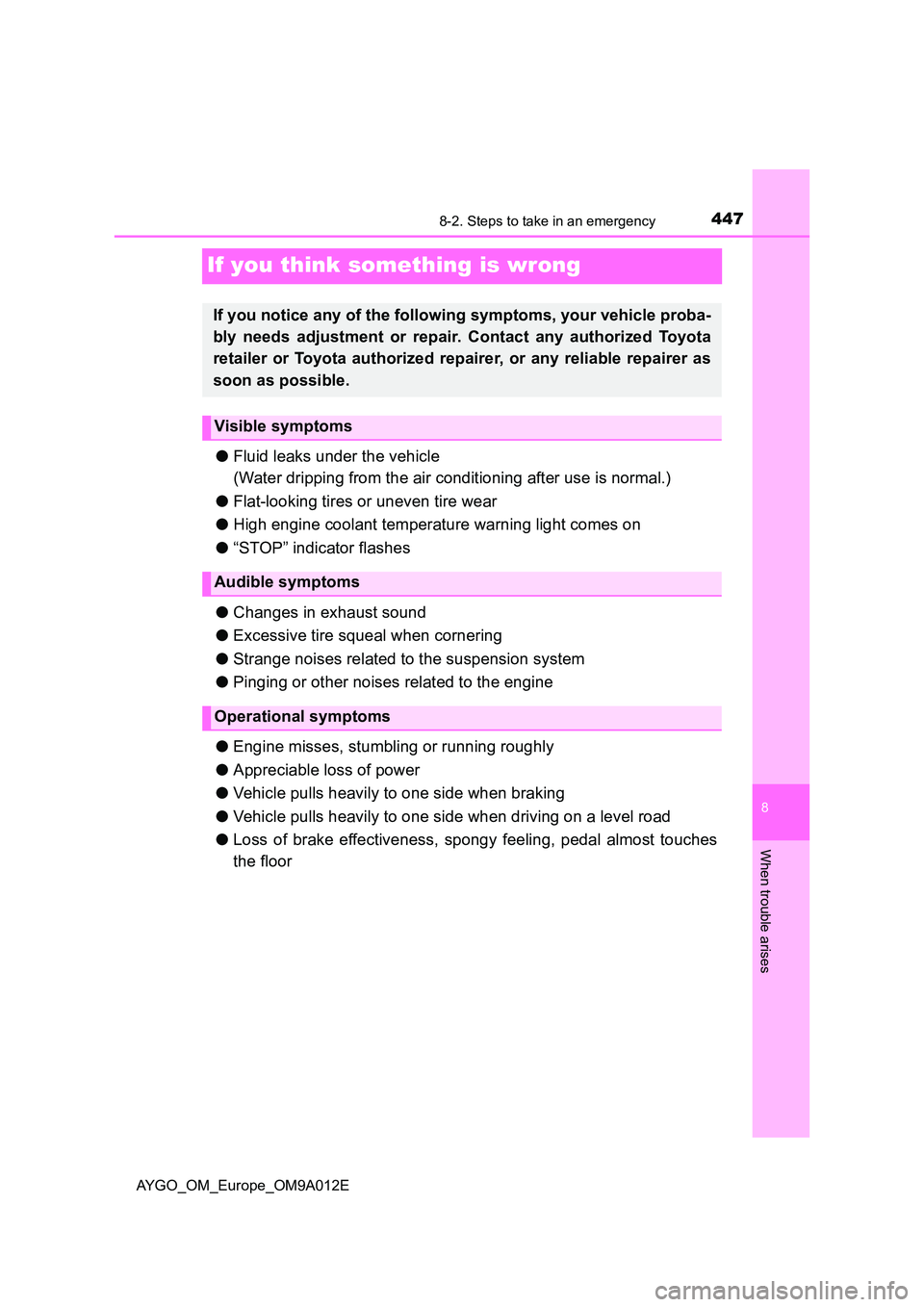 TOYOTA AYGO 2021  Owners Manual 4478-2. Steps to take in an emergency
8
When trouble arises
AYGO_OM_Europe_OM9A012E
If you think something is wrong
●Fluid leaks under the vehicle  
(Water dripping from the air conditioning after u