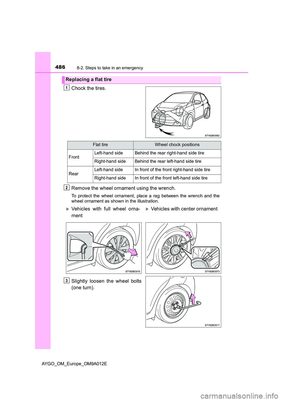 TOYOTA AYGO 2021  Owners Manual 4868-2. Steps to take in an emergency
AYGO_OM_Europe_OM9A012E
Chock the tires. 
Remove the wheel ornament using the wrench.
To protect the wheel ornament, place a rag between the wrench and the 
wheel