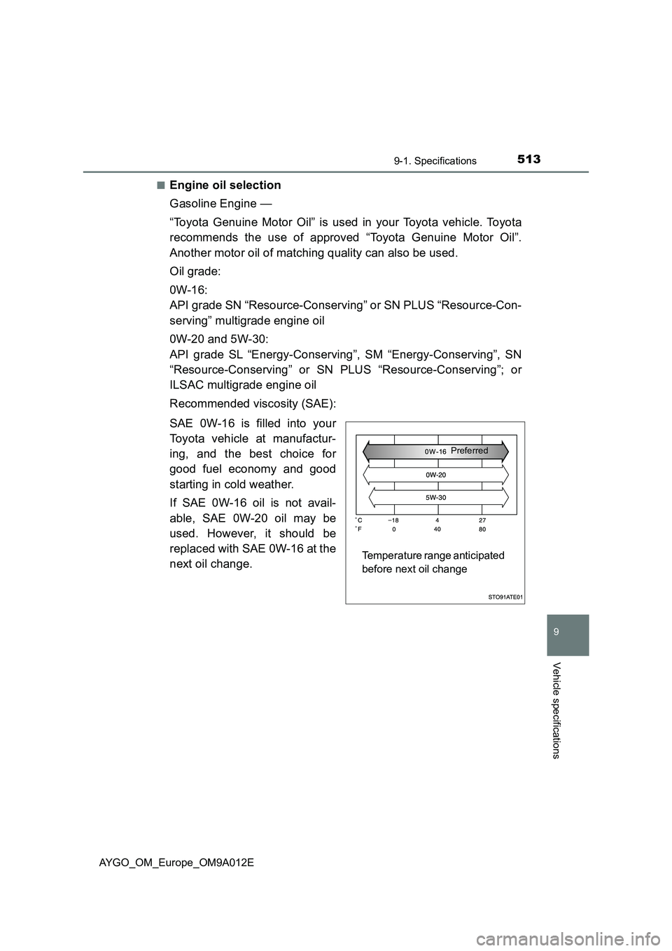 TOYOTA AYGO 2021  Owners Manual 5139-1. Specifications
9
Vehicle specifications
AYGO_OM_Europe_OM9A012E■
Engine oil selection
Gasoline Engine —
“Toyota Genuine Motor Oil” is used in your Toyota vehicle. Toyota
recommends the