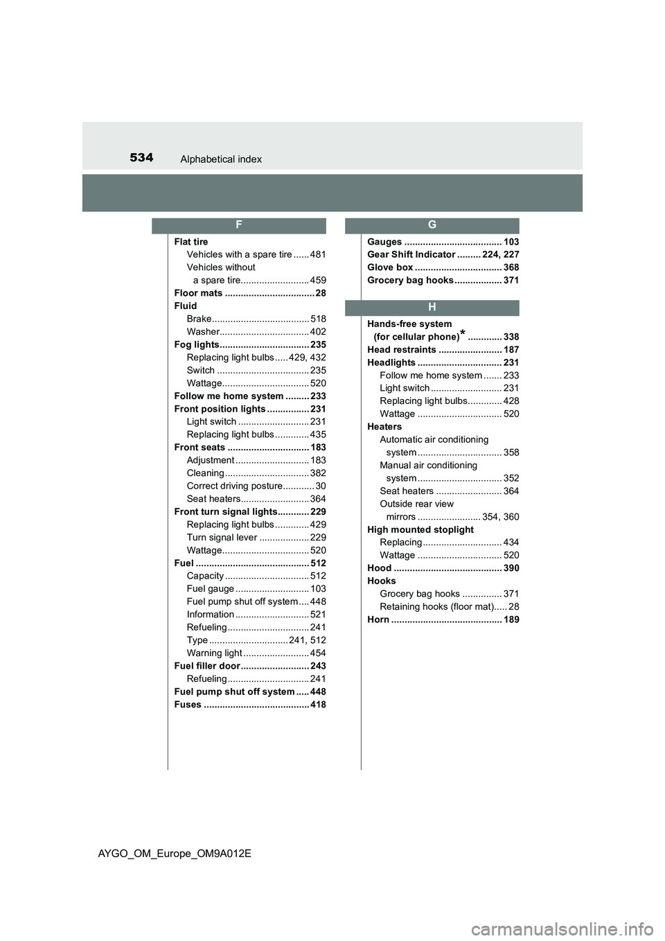 TOYOTA AYGO 2021  Owners Manual 534Alphabetical index
AYGO_OM_Europe_OM9A012E
Flat tire
Vehicles with a spare tire ...... 481
Vehicles without 
a spare tire.......................... 459
Floor mats ..................................