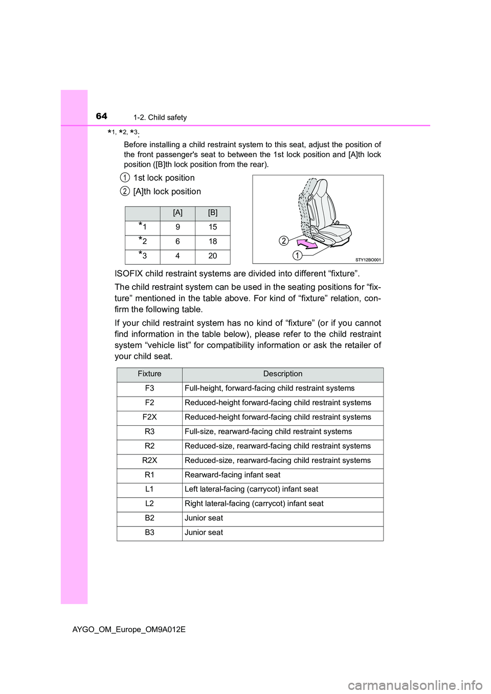 TOYOTA AYGO 2021  Owners Manual 641-2. Child safety
AYGO_OM_Europe_OM9A012E
*1, *2, *3: 
Before installing a child restraint system to this seat, adjust the position of
the front passengers seat to between the 1st lock position and