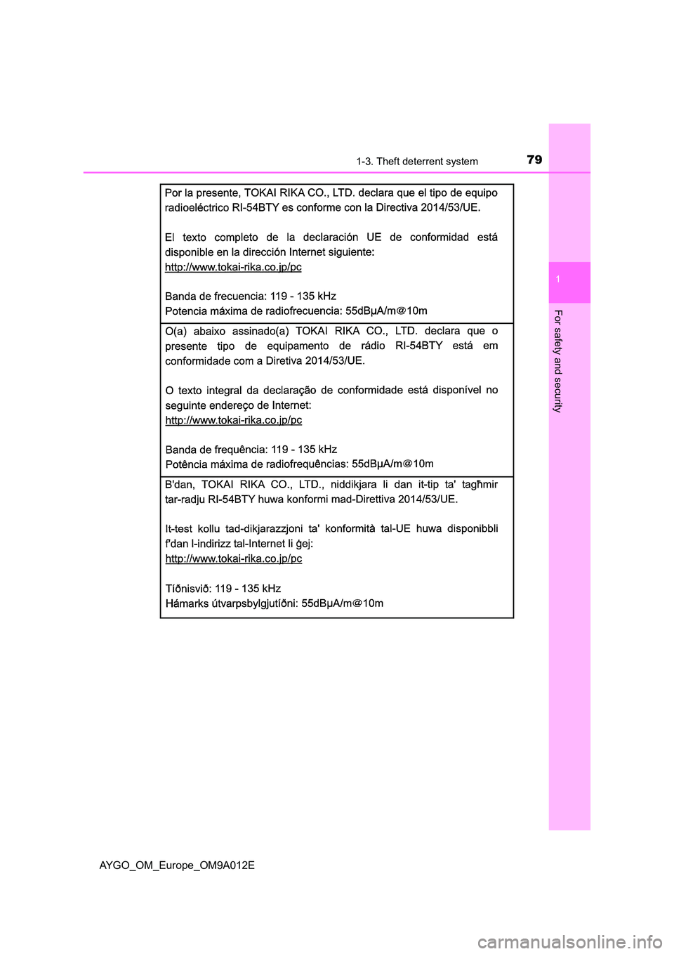 TOYOTA AYGO 2021  Owners Manual 791-3. Theft deterrent system
1
For safety and security
AYGO_OM_Europe_OM9A012E 