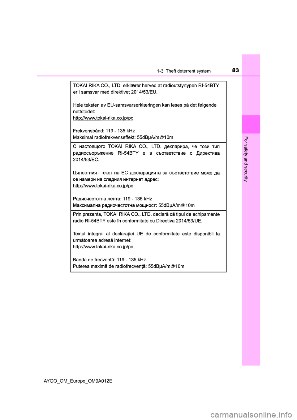 TOYOTA AYGO 2021  Owners Manual 831-3. Theft deterrent system
1
For safety and security
AYGO_OM_Europe_OM9A012E 