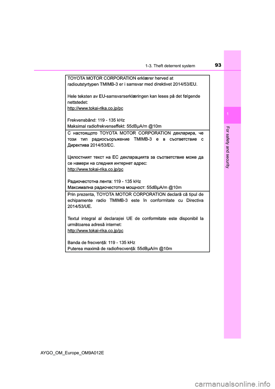 TOYOTA AYGO 2021  Owners Manual 931-3. Theft deterrent system
1
For safety and security
AYGO_OM_Europe_OM9A012E 