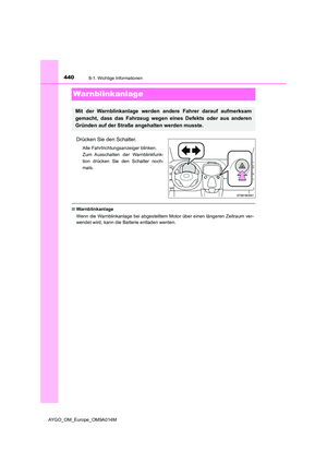 Page 442