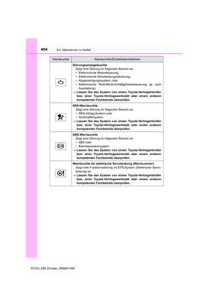 Page 456