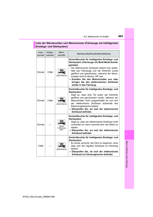 Page 463