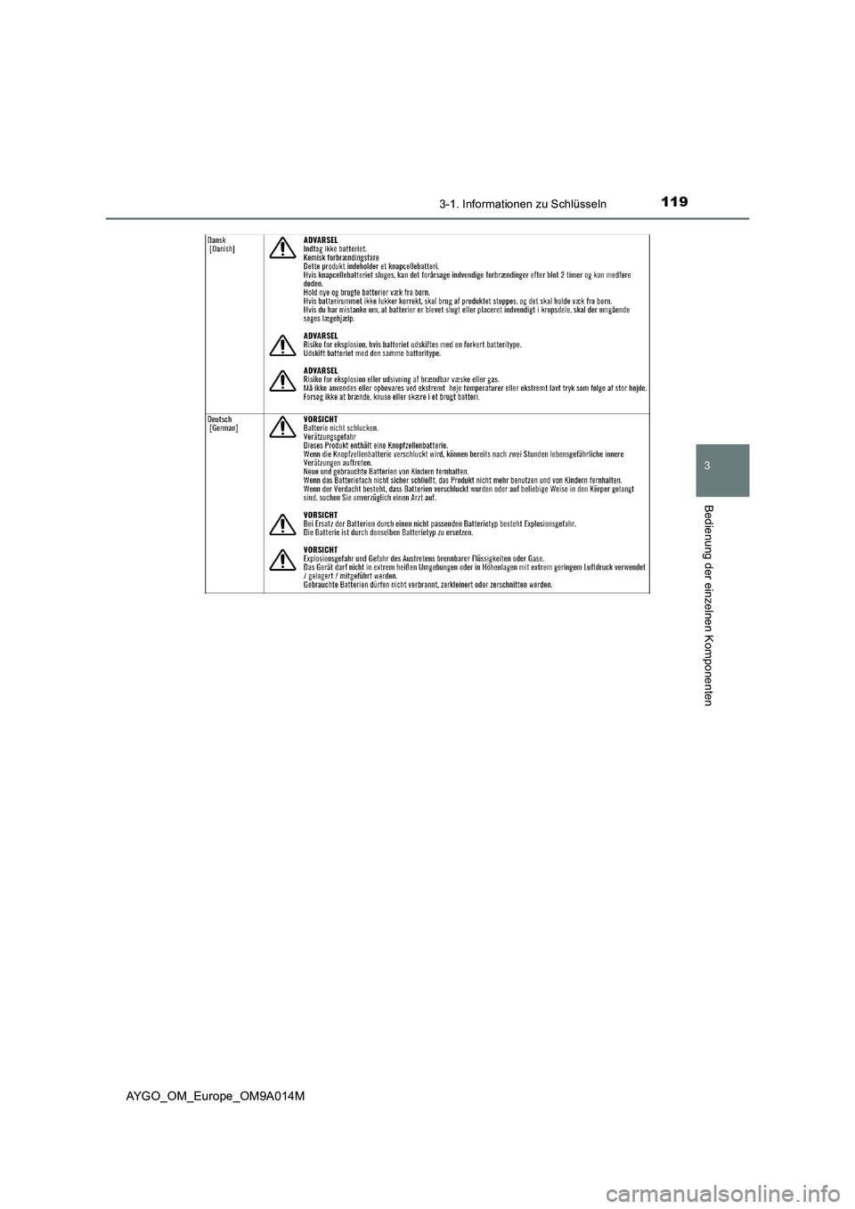 TOYOTA AYGO 2021  Betriebsanleitungen (in German) 1193-1. Informationen zu Schlüsseln
3
Bedienung der einzelnen Komponenten
AYGO_OM_Europe_OM9A014M 
