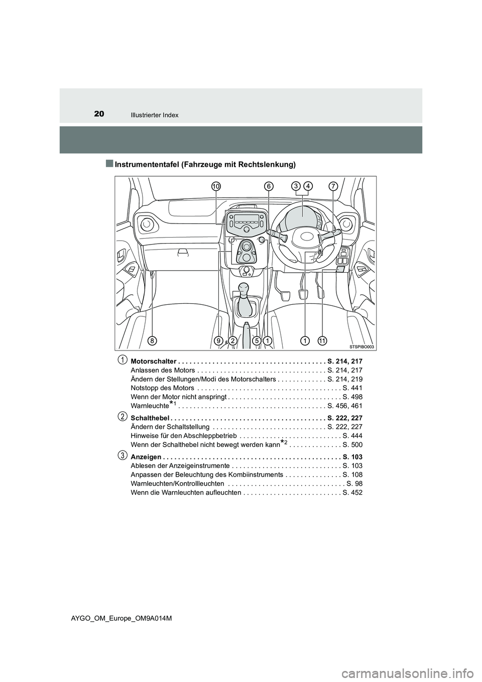 TOYOTA AYGO 2021 Betriebsanleitungen (in German) 20Illustrierter Index
AYGO_OM_Europe_OM9A014M
■Instrumententafel (Fahrzeuge mit Rechtslenkung)
Motorschalter . . . . . . . . . . . . . . . . . . . . . . . . . . . . . . . . . . . . . . . S. 214, 217 TOYOTA AYGO 2021 Betriebsanleitungen (in German) 20Illustrierter Index
AYGO_OM_Europe_OM9A014M
■Instrumententafel (Fahrzeuge mit Rechtslenkung)
Motorschalter . . . . . . . . . . . . . . . . . . . . . . . . . . . . . . . . . . . . . . . S. 214, 217