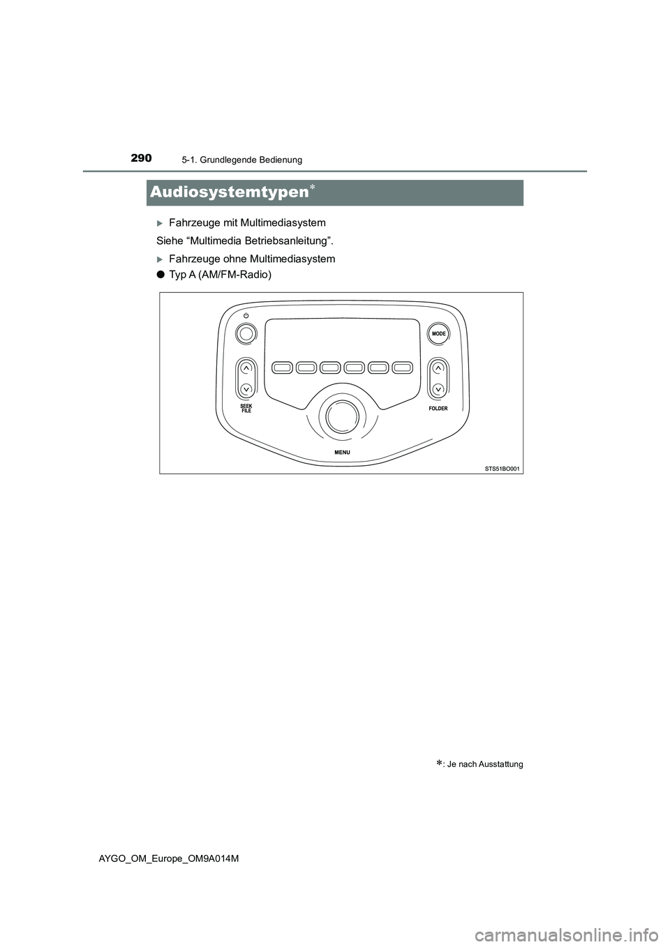 TOYOTA AYGO 2021  Betriebsanleitungen (in German) 2905-1. Grundlegende Bedienung
AYGO_OM_Europe_OM9A014M
Audiosystemtypen
Fahrzeuge mit Multimediasystem
Siehe “Multimedia Betriebsanleitung”.
Fahrzeuge ohne Multimediasystem
●Typ A  (AM/