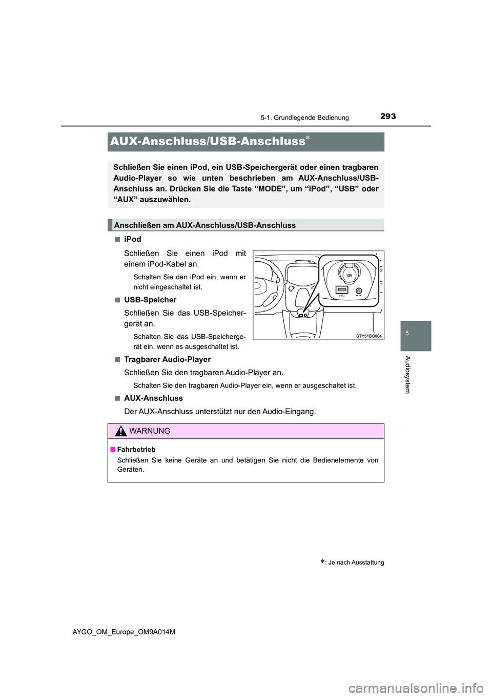 TOYOTA AYGO 2021  Betriebsanleitungen (in German) 293
5
5-1. Grundlegende Bedienung
Audiosystem
AYGO_OM_Europe_OM9A014M
AUX-Anschluss/USB-Anschluss
■iPod 
Schließen Sie einen iPod mit 
einem iPod-Kabel an.
Schalten Sie den iPod ein, wenn er 
ni