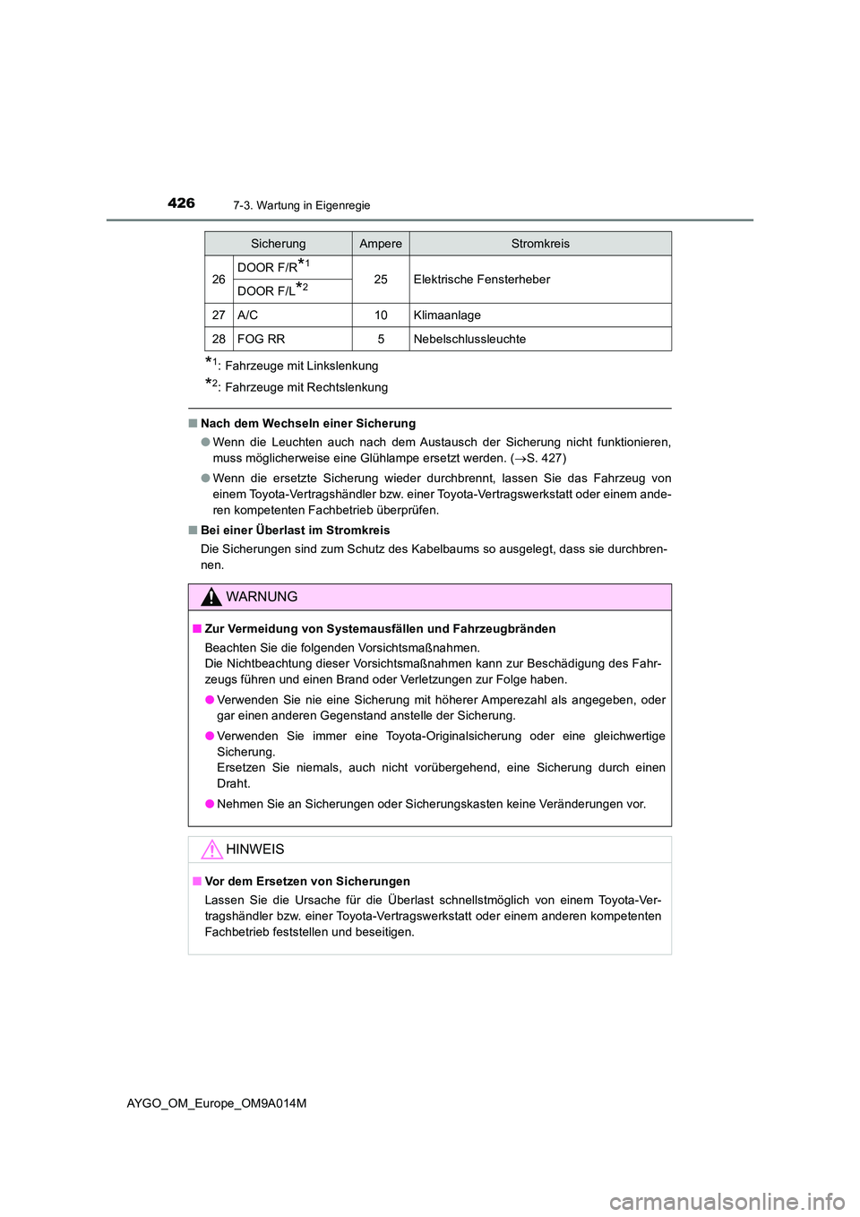 TOYOTA AYGO 2021 Betriebsanleitungen (in German) 4267-3. Wartung in Eigenregie
AYGO_OM_Europe_OM9A014M
*1: Fahrzeuge mit Linkslenkung
*2: Fahrzeuge mit Rechtslenkung
■Nach dem Wechseln einer Sicherung
● Wenn die Leuchten auch nach dem Austausch TOYOTA AYGO 2021 Betriebsanleitungen (in German) 4267-3. Wartung in Eigenregie
AYGO_OM_Europe_OM9A014M
*1: Fahrzeuge mit Linkslenkung
*2: Fahrzeuge mit Rechtslenkung
■Nach dem Wechseln einer Sicherung
● Wenn die Leuchten auch nach dem Austausch