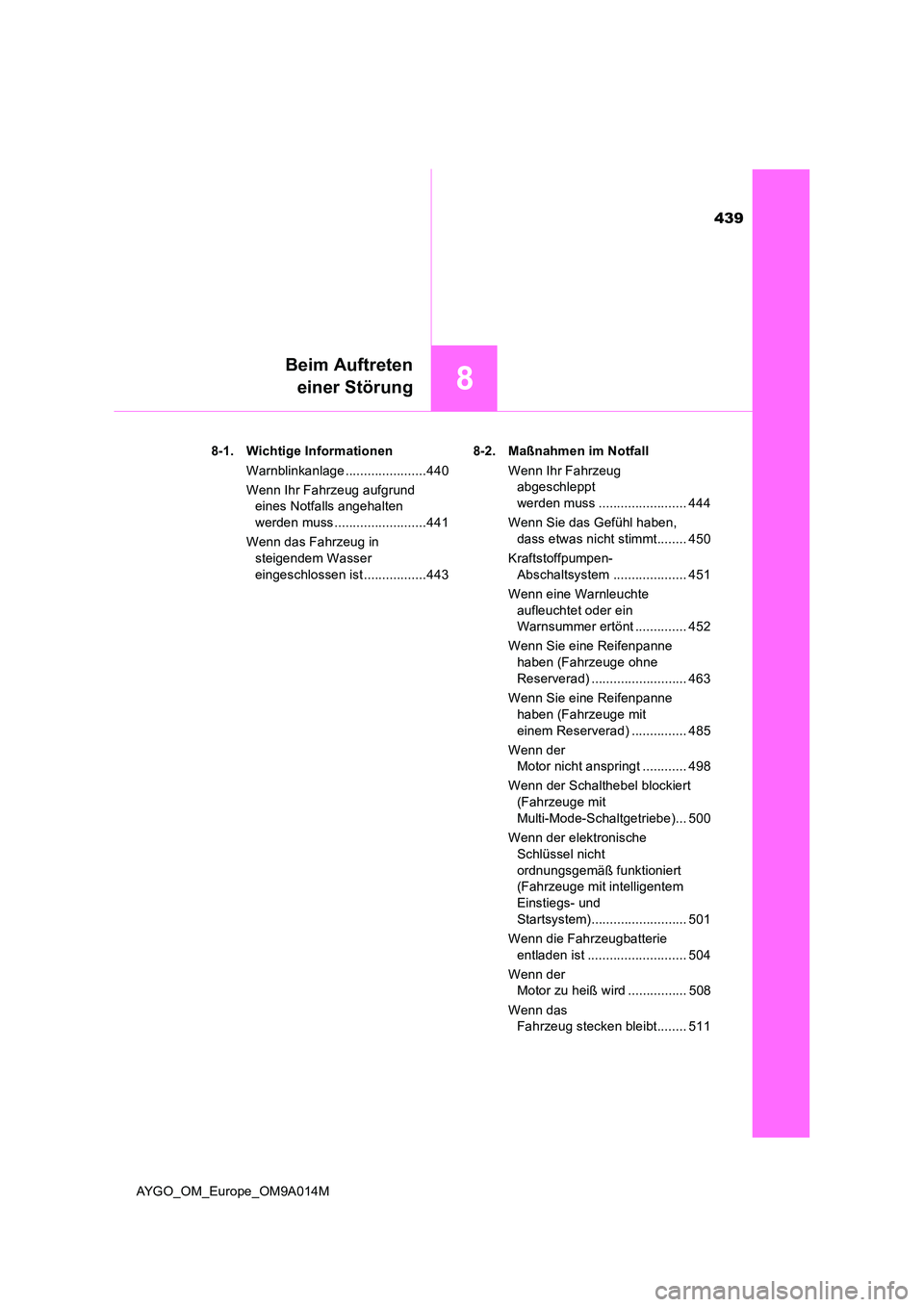TOYOTA AYGO 2021  Betriebsanleitungen (in German) 439
8
Beim Auftreten 
einer Störung
AYGO_OM_Europe_OM9A014M 
8-1. Wichtige Informationen 
Warnblinkanlage ......................440 
Wenn Ihr Fahrzeug aufgrund  
eines Notfalls angehalten  
werden mu