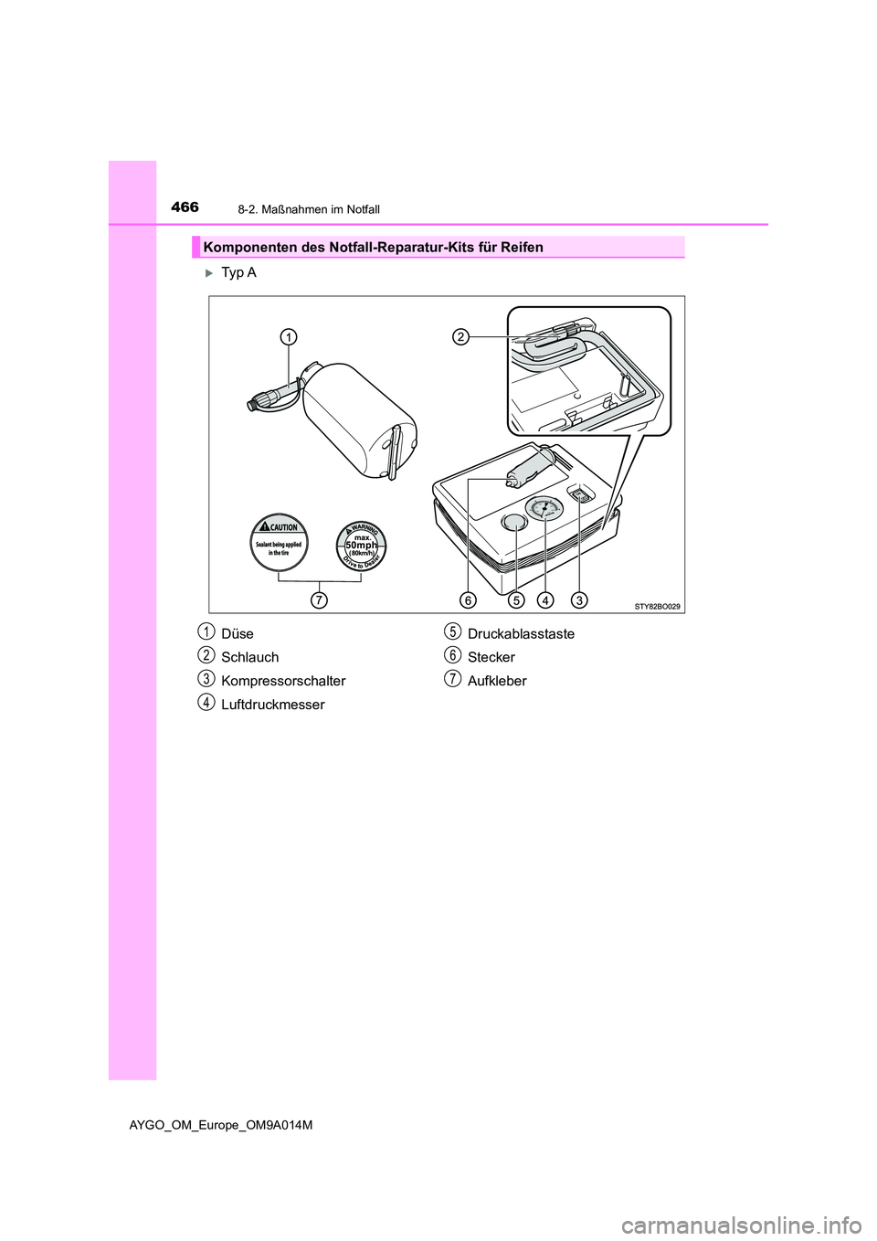 TOYOTA AYGO 2021  Betriebsanleitungen (in German) 4668-2. Maßnahmen im Notfall
AYGO_OM_Europe_OM9A014M
Ty p  A
Komponenten des Notfall-Reparatur-Kits für Reifen
Düse 
Schlauch
Kompressorschalter 
Luftdruckmesser 
Druckablasstaste 
Stecker
Aufkl