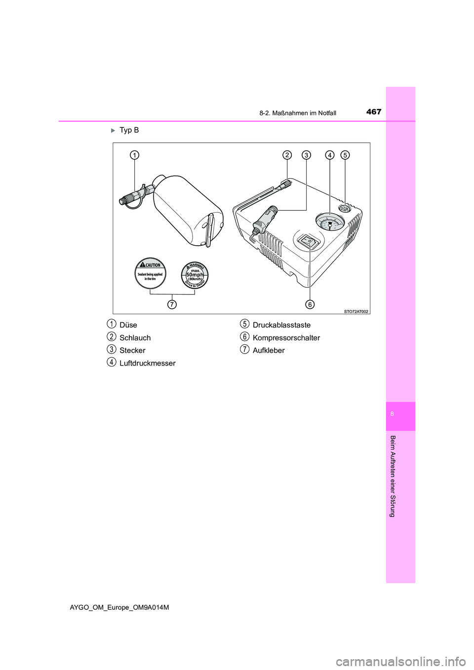 TOYOTA AYGO 2021  Betriebsanleitungen (in German) 4678-2. Maßnahmen im Notfall
8
Beim Auftreten einer Störung
AYGO_OM_Europe_OM9A014M
Ty p  B
Düse 
Schlauch
Stecker 
Luftdruckmesser 
Druckablasstaste 
Kompressorschalter
Aufkleber
1
2
3
4
5
6
7 