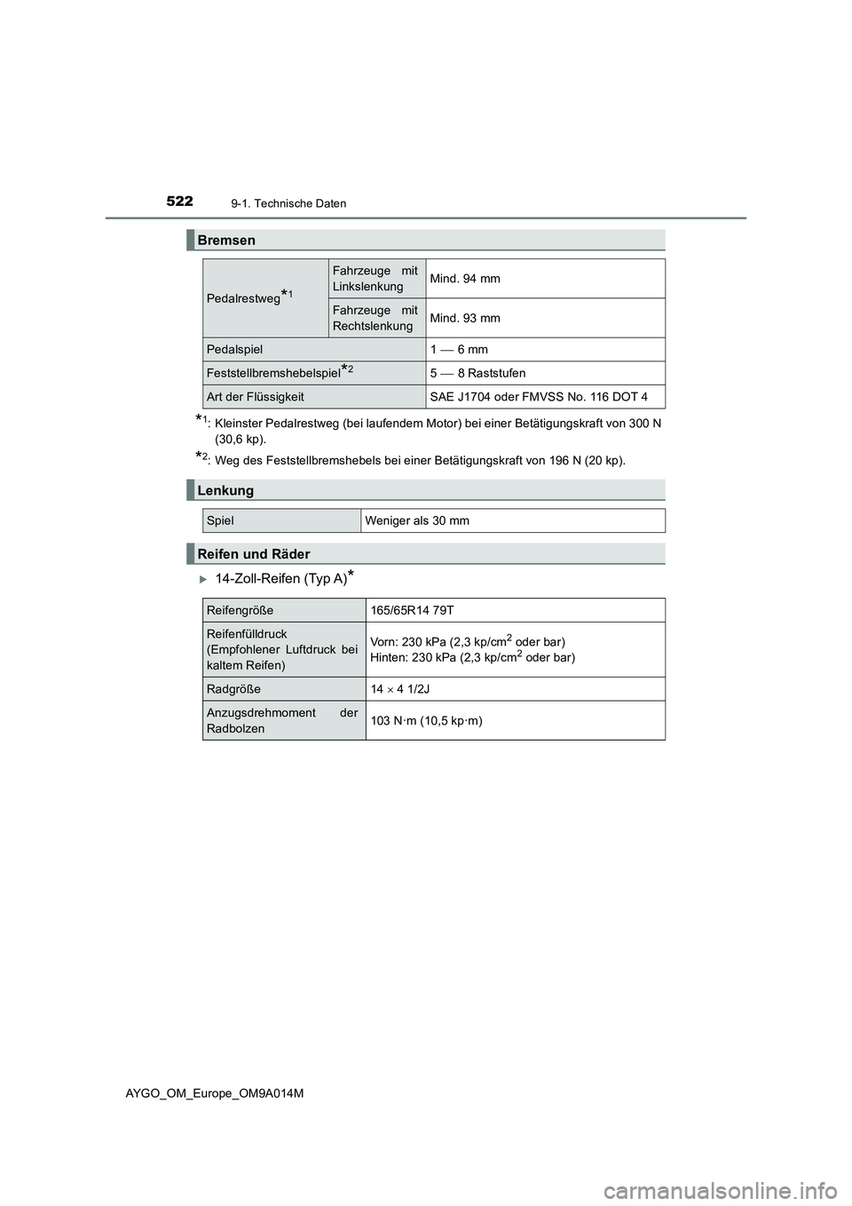 TOYOTA AYGO 2021  Betriebsanleitungen (in German) 5229-1. Technische Daten
AYGO_OM_Europe_OM9A014M
*1: Kleinster Pedalrestweg (bei laufendem Motor) bei einer Betätigungskraft von 300 N
(30,6 kp).
*2: Weg des Feststellbremshebels bei einer Betätigun