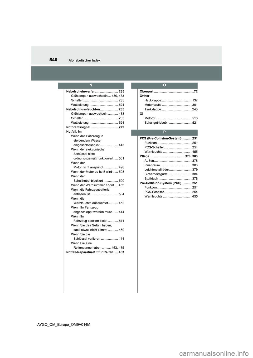 TOYOTA AYGO 2021 Betriebsanleitungen (in German) 540Alphabetischer Index
AYGO_OM_Europe_OM9A014M
Nebelscheinwerfer .......................... 235
Glühlampen auswechseln ... 430, 433
Schalter ....................................... 235
Wattleistung. TOYOTA AYGO 2021 Betriebsanleitungen (in German) 540Alphabetischer Index
AYGO_OM_Europe_OM9A014M
Nebelscheinwerfer .......................... 235
Glühlampen auswechseln ... 430, 433
Schalter ....................................... 235
Wattleistung.
