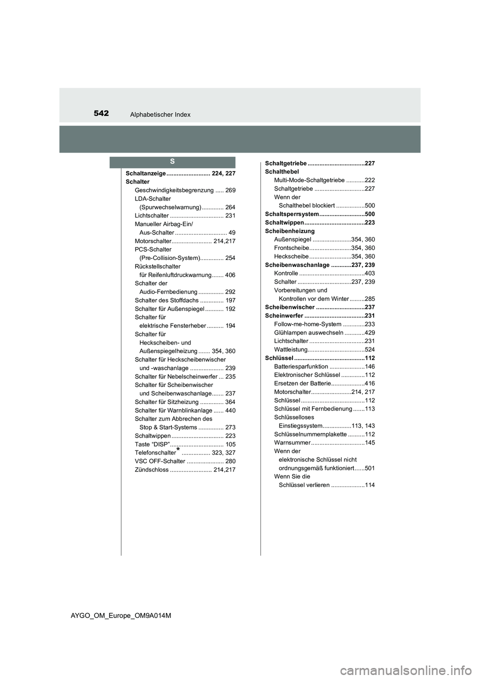 TOYOTA AYGO 2021 Betriebsanleitungen (in German) 542Alphabetischer Index
AYGO_OM_Europe_OM9A014M
Schaltanzeige .......................... 224, 227
Schalter
Geschwindigkeitsbegrenzung ..... 269
LDA-Schalter
(Spurwechselwarnung) ............. 264
Lic TOYOTA AYGO 2021 Betriebsanleitungen (in German) 542Alphabetischer Index
AYGO_OM_Europe_OM9A014M
Schaltanzeige .......................... 224, 227
Schalter
Geschwindigkeitsbegrenzung ..... 269
LDA-Schalter
(Spurwechselwarnung) ............. 264
Lic