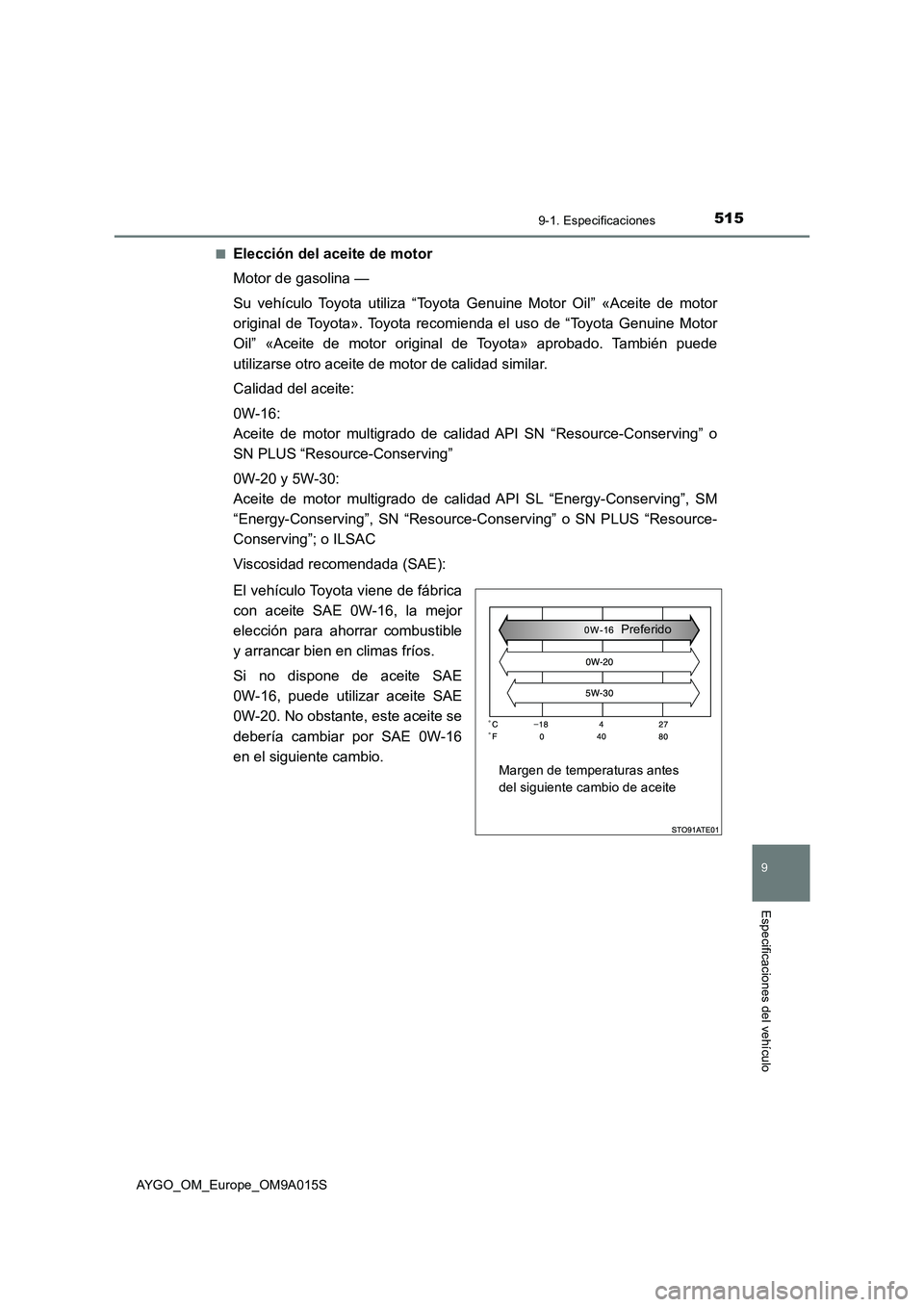TOYOTA AYGO 2021  Manual del propietario (in Spanish) 5159-1. Especificaciones
9
Especificaciones del vehículo
AYGO_OM_Europe_OM9A015S■
Elección del aceite de motor
Motor de gasolina —
Su vehículo Toyota utiliza “Toyota Genuine Motor Oil” «Ac