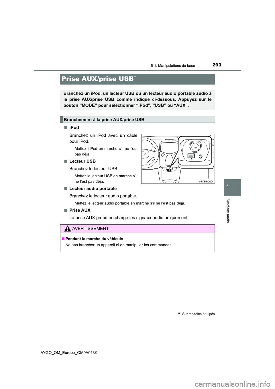 TOYOTA AYGO 2021  Manuel du propriétaire (in French) 293
5
5-1. Manipulations de base
Système audio
AYGO_OM_Europe_OM9A013K
Prise AUX/prise USB
■iPod 
Branchez un iPod avec un câble 
pour iPod.
Mettez l’iPod en marche s’il ne l’est 
pas dé