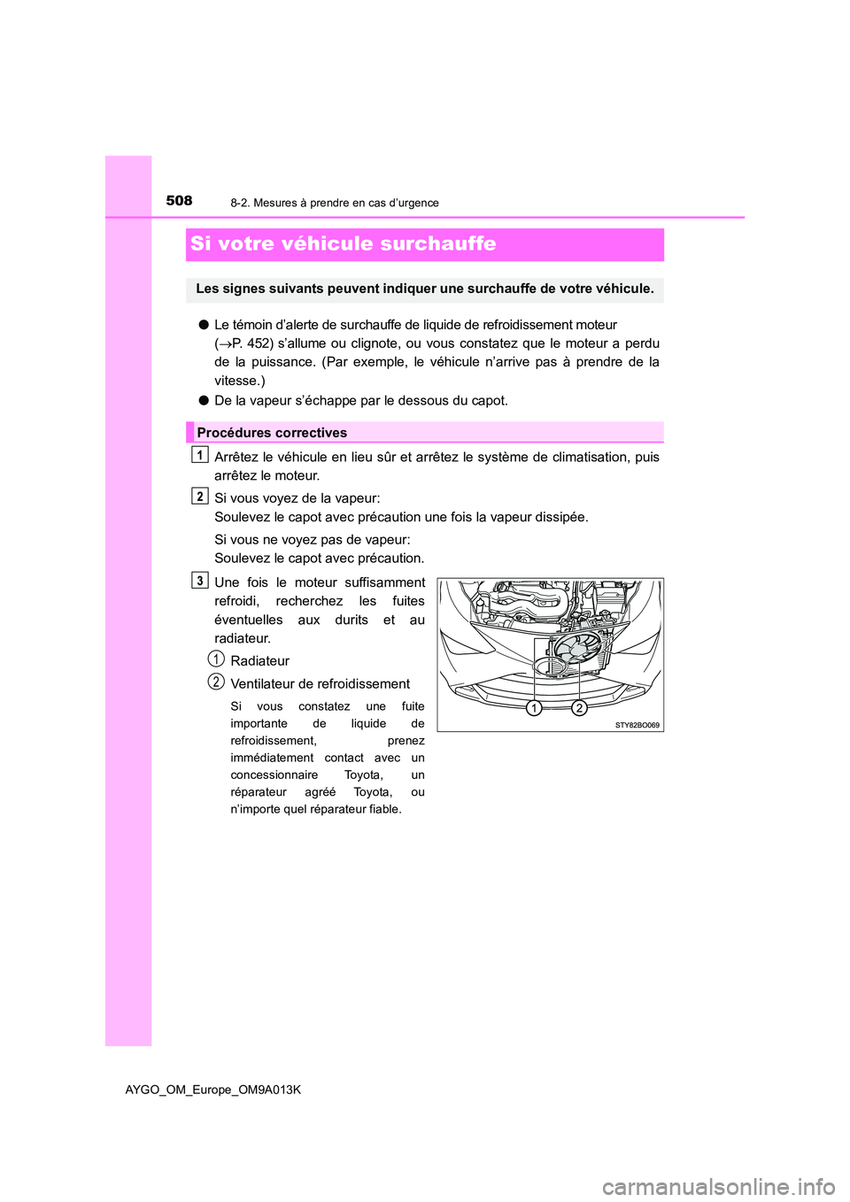 TOYOTA AYGO 2021 Manuel du propriétaire (in French) 5088-2. Mesures à prendre en cas d’urgence
AYGO_OM_Europe_OM9A013K
Si votre véhicule surchauffe
●Le témoin d’alerte de surchauffe de liquide de refroidissement moteur
( P. 452) s’allum TOYOTA AYGO 2021 Manuel du propriétaire (in French) 5088-2. Mesures à prendre en cas d’urgence
AYGO_OM_Europe_OM9A013K
Si votre véhicule surchauffe
●Le témoin d’alerte de surchauffe de liquide de refroidissement moteur
( P. 452) s’allum