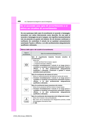 Page 452