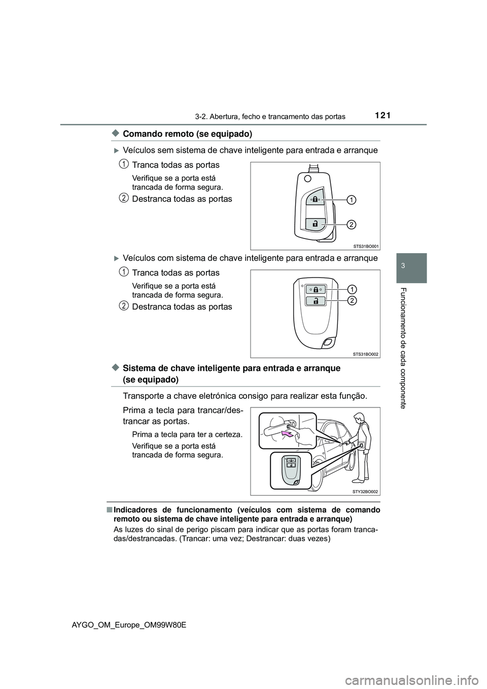 TOYOTA AYGO 2021  Manual de utilização (in Portuguese) 1213-2. Abertura, fecho e trancamento das portas
3
Funcionamento de cada componente
AYGO_OM_Europe_OM99W80E
Comando remoto (se equipado)
Veículos sem sistema de chave inteligente para entrada e