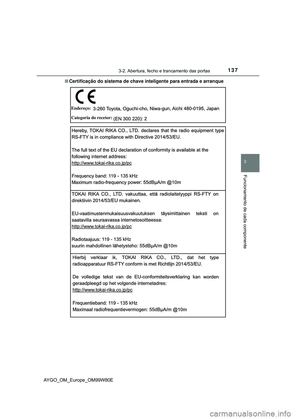 TOYOTA AYGO 2021  Manual de utilização (in Portuguese) 1373-2. Abertura, fecho e trancamento das portas
3
Funcionamento de cada componente
AYGO_OM_Europe_OM99W80ECertificação do sistema de chave inteligente para entrada e arranque
Endereço:
Categori