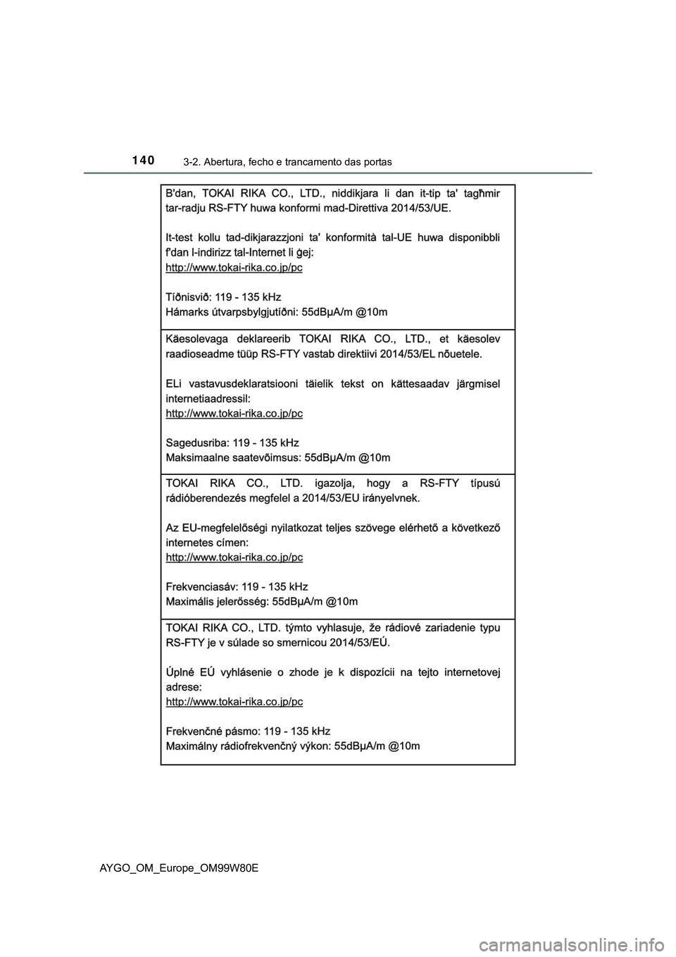TOYOTA AYGO 2021  Manual de utilização (in Portuguese) 1403-2. Abertura, fecho e trancamento das portas
AYGO_OM_Europe_OM99W80E 