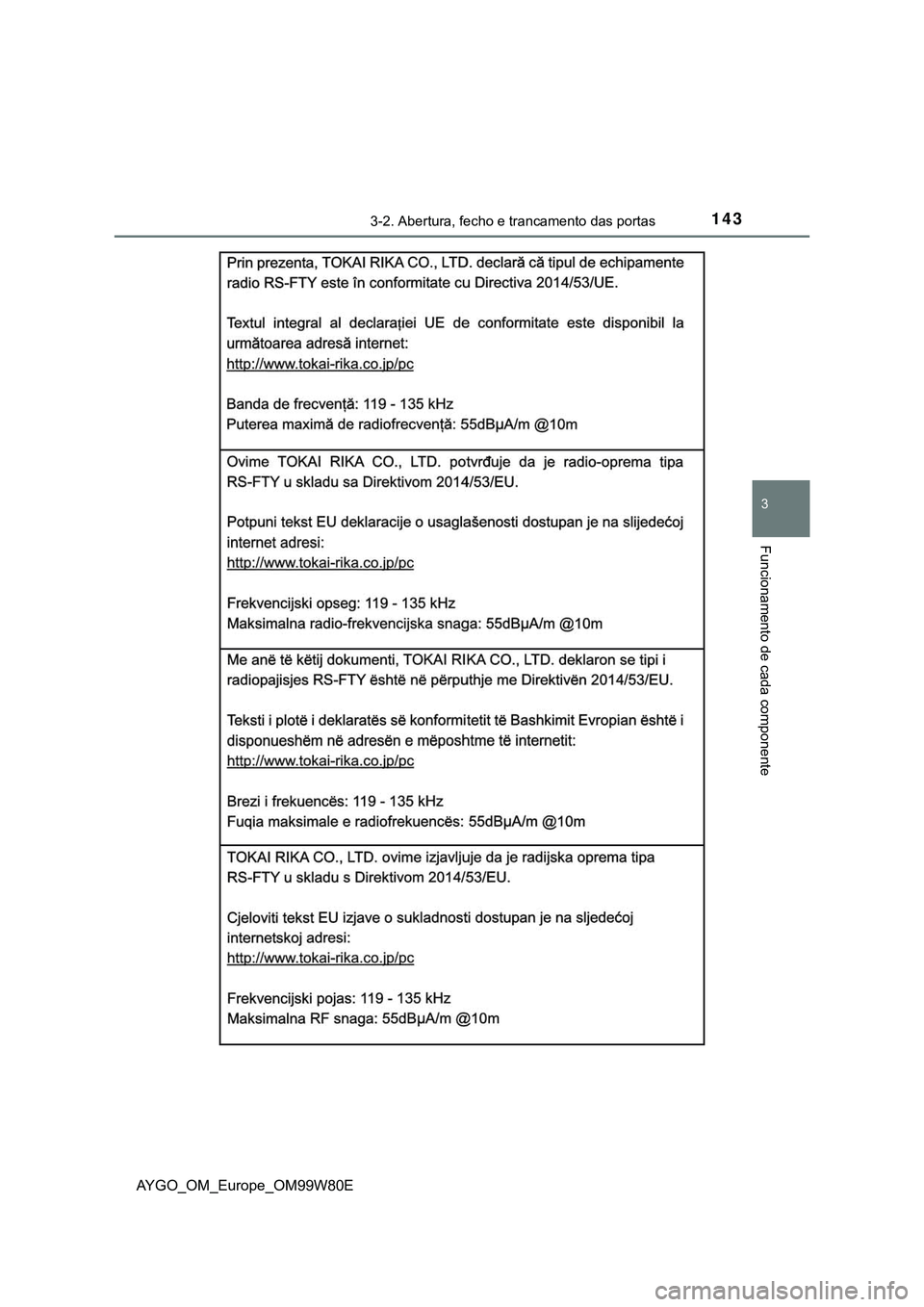 TOYOTA AYGO 2021  Manual de utilização (in Portuguese) 1433-2. Abertura, fecho e trancamento das portas
3
Funcionamento de cada componente
AYGO_OM_Europe_OM99W80E 