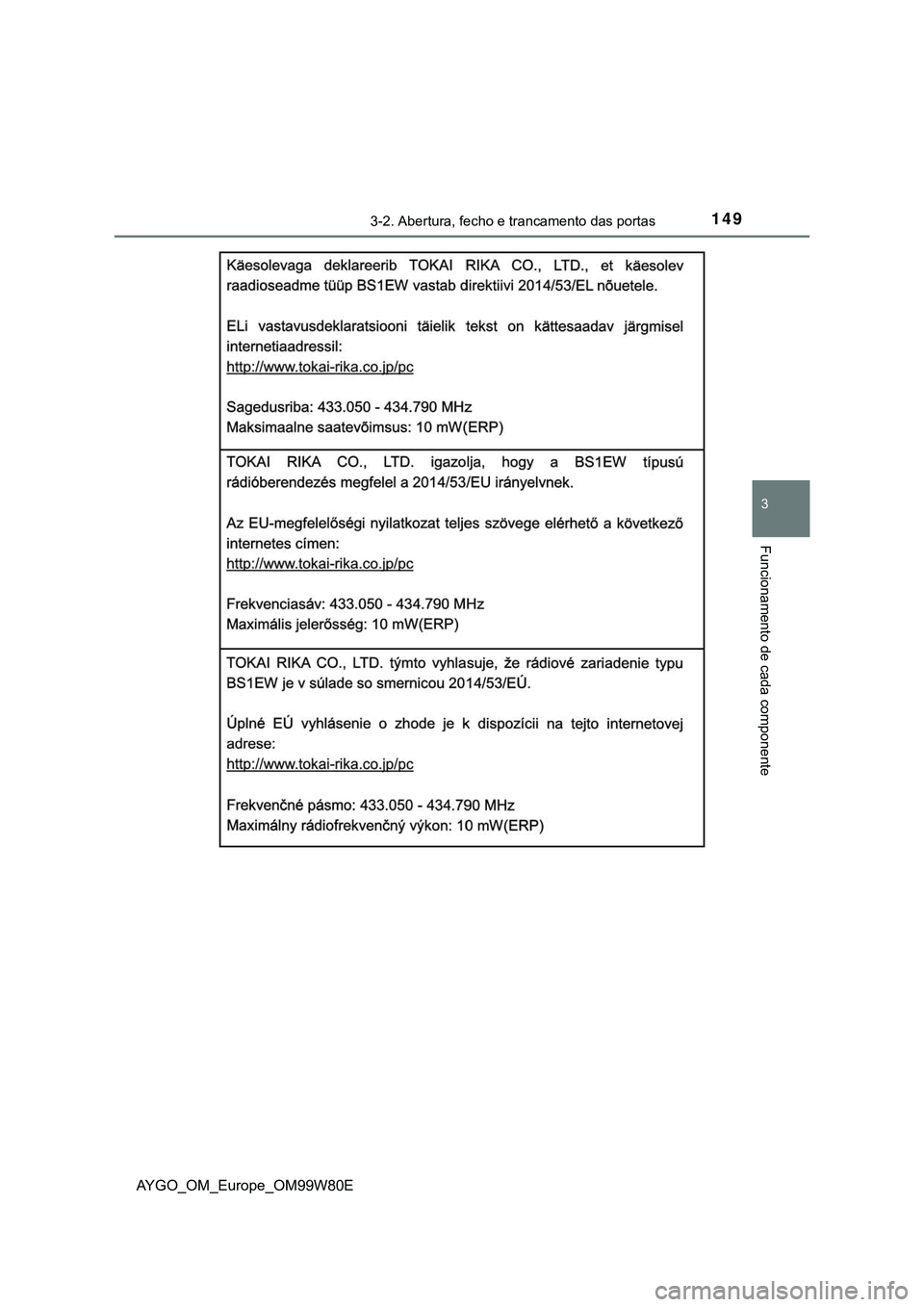 TOYOTA AYGO 2021  Manual de utilização (in Portuguese) 1493-2. Abertura, fecho e trancamento das portas
3
Funcionamento de cada componente
AYGO_OM_Europe_OM99W80E 