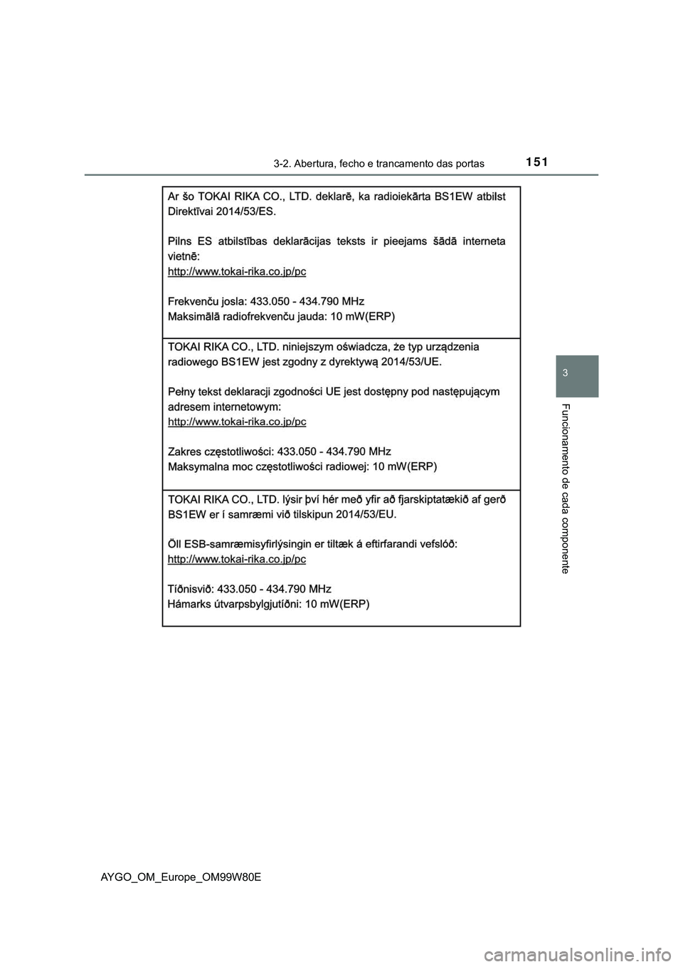 TOYOTA AYGO 2021  Manual de utilização (in Portuguese) 1513-2. Abertura, fecho e trancamento das portas
3
Funcionamento de cada componente
AYGO_OM_Europe_OM99W80E 