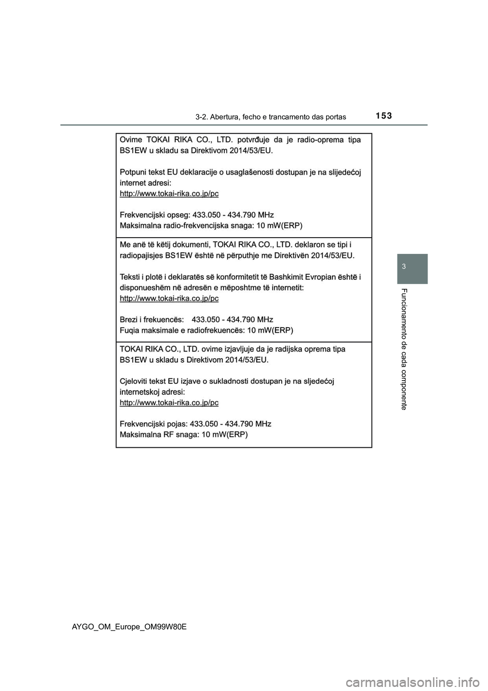 TOYOTA AYGO 2021  Manual de utilização (in Portuguese) 1533-2. Abertura, fecho e trancamento das portas
3
Funcionamento de cada componente
AYGO_OM_Europe_OM99W80E 