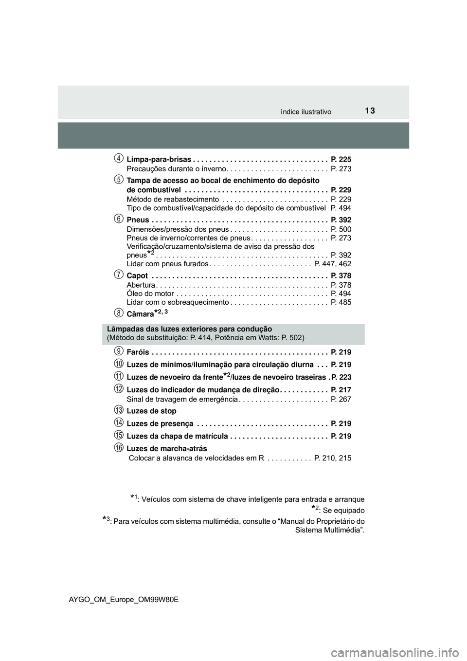TOYOTA AYGO 2021  Manual de utilização (in Portuguese) 13ìndice ilustrativo
AYGO_OM_Europe_OM99W80ELimpa-para-brisas . . . . . . . . . . . . . . . . . . . . . . . . . . . . . . . . .  P. 225
Precauções durante o inverno. . . . . . . . . . . . . . . . .