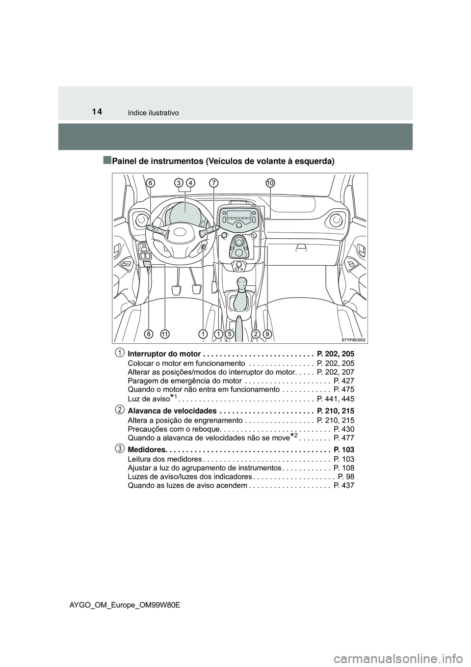 TOYOTA AYGO 2021  Manual de utilização (in Portuguese) 14ìndice ilustrativo
AYGO_OM_Europe_OM99W80E
Painel de instrumentos (Veículos de volante à esquerda)
Interruptor do motor . . . . . . . . . . . . . . . . . . . . . . . . . . .  P. 202, 205
Coloc