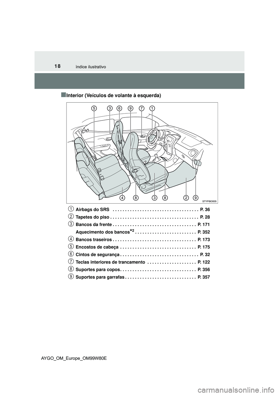 TOYOTA AYGO 2021  Manual de utilização (in Portuguese) 18ìndice ilustrativo
AYGO_OM_Europe_OM99W80E
Interior (Veículos de volante à esquerda)
Airbags do SRS   . . . . . . . . . . . . . . . . . . . . . . . . . . . . . . . . . . .  P. 36
Tapetes do pi