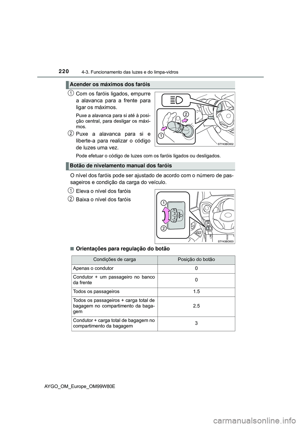 TOYOTA AYGO 2021  Manual de utilização (in Portuguese) 2204-3. Funcionamento das luzes e do limpa-vidros
AYGO_OM_Europe_OM99W80E
Com os faróis ligados, empurre
a alavanca para a frente para
ligar os máximos.
Puxe a alavanca para si até à posi-
ção c