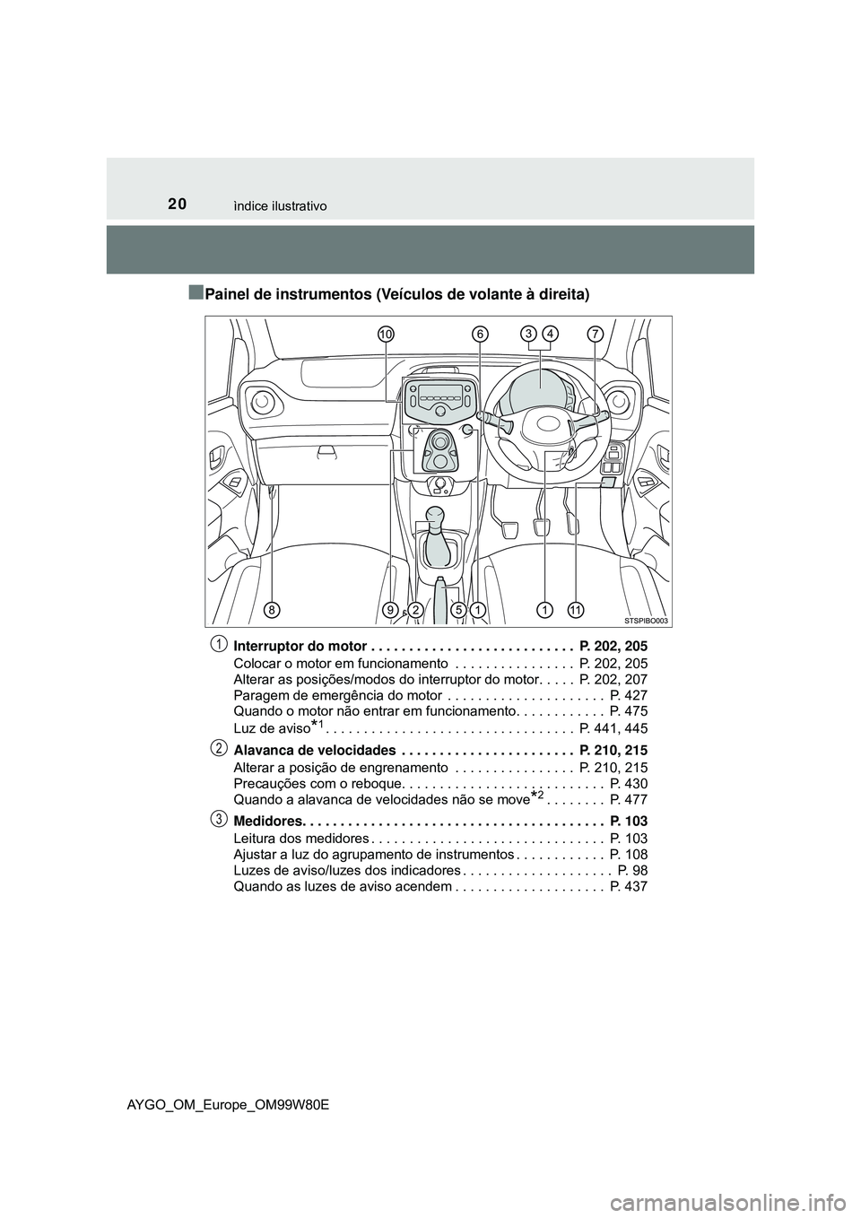 TOYOTA AYGO 2021  Manual de utilização (in Portuguese) 20ìndice ilustrativo
AYGO_OM_Europe_OM99W80E
Painel de instrumentos (Veículos de volante à direita)
Interruptor do motor . . . . . . . . . . . . . . . . . . . . . . . . . . .  P. 202, 205
Coloca