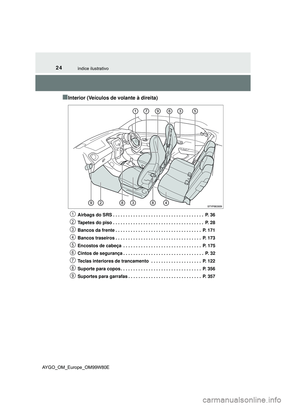 TOYOTA AYGO 2021  Manual de utilização (in Portuguese) 24ìndice ilustrativo
AYGO_OM_Europe_OM99W80E
Interior (Veículos de volante à direita)
Airbags do SRS . . . . . . . . . . . . . . . . . . . . . . . . . . . . . . . . . . . .  P. 36
Tapetes do pis