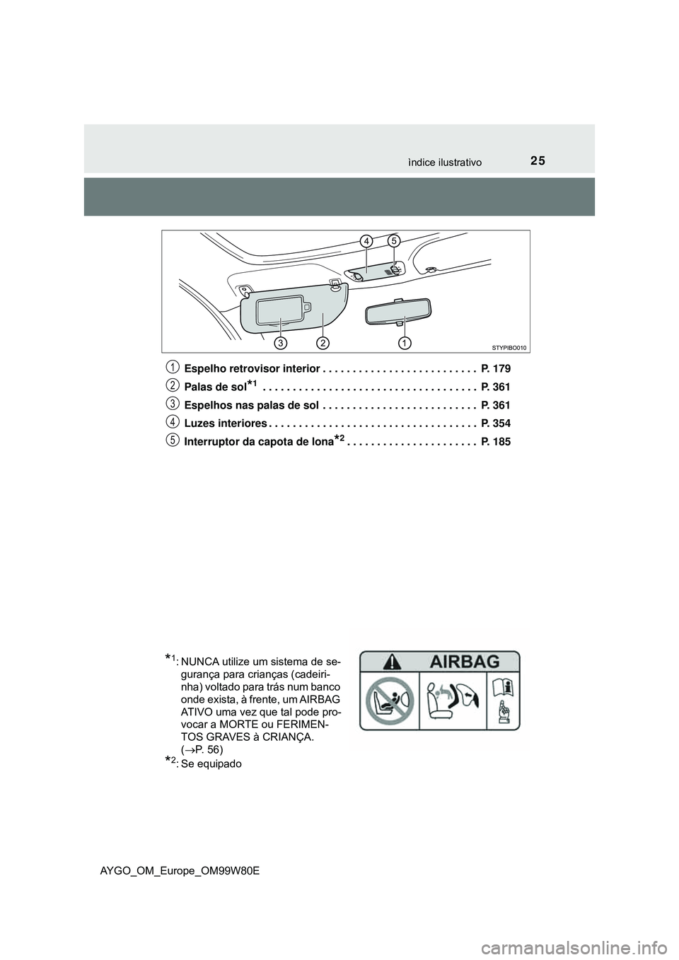 TOYOTA AYGO 2021  Manual de utilização (in Portuguese) 25ìndice ilustrativo
AYGO_OM_Europe_OM99W80EEspelho retrovisor interior . . . . . . . . . . . . . . . . . . . . . . . . . .  P. 179
Palas de sol
*1 . . . . . . . . . . . . . . . . . . . . . . . . . .