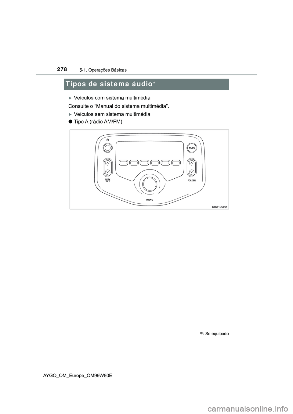 TOYOTA AYGO 2021  Manual de utilização (in Portuguese) 2785-1. Operações Básicas
AYGO_OM_Europe_OM99W80E
Tipos de sistema áudio*
Veículos com sistema multimédia
Consulte o “Manual do sistema multimédia”.
Veículos sem sistema multimédia
