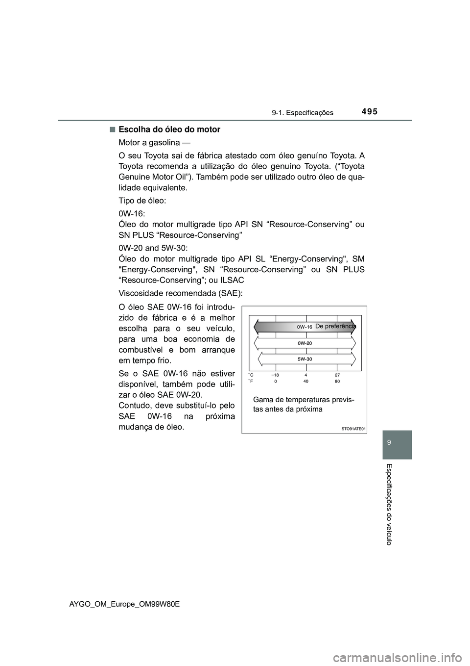 TOYOTA AYGO 2021 Manual de utilização (in Portuguese) 4959-1. Especificações
9
Especificações do veículo
AYGO_OM_Europe_OM99W80E
Escolha do óleo do motor
Motor a gasolina —
O seu Toyota sai de fábrica atestado com óleo genuíno Toyota. A
Toy TOYOTA AYGO 2021 Manual de utilização (in Portuguese) 4959-1. Especificações
9
Especificações do veículo
AYGO_OM_Europe_OM99W80E
Escolha do óleo do motor
Motor a gasolina —
O seu Toyota sai de fábrica atestado com óleo genuíno Toyota. A
Toy