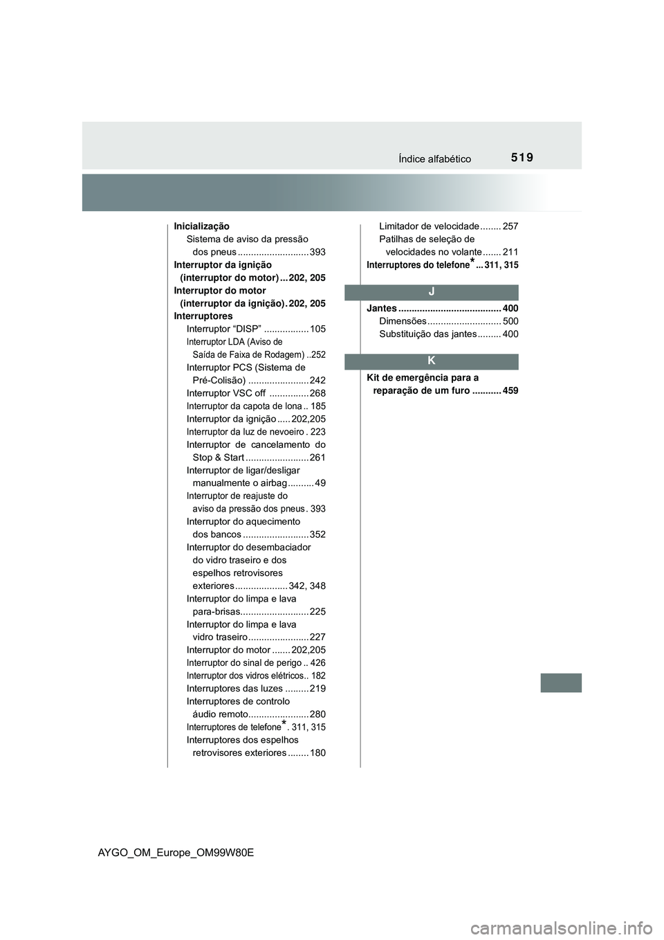 TOYOTA AYGO 2021  Manual de utilização (in Portuguese) 519Índice alfabético
AYGO_OM_Europe_OM99W80E
Inicialização
Sistema de aviso da pressão 
dos pneus ........................... 393
Interruptor da ignição 
(interruptor do motor) ... 202, 205
Int