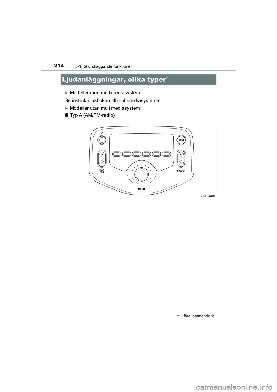 TOYOTA AYGO 2021  Bruksanvisningar (in Swedish) 2145-1. Grundläggande funktioner
AYGO Europe OM9A012SE
Ljudanläggningar, olika typer
Modeller med multimediasystem
Se instruktionsboken till multimediasystemet.
Modeller utan multimediasyst