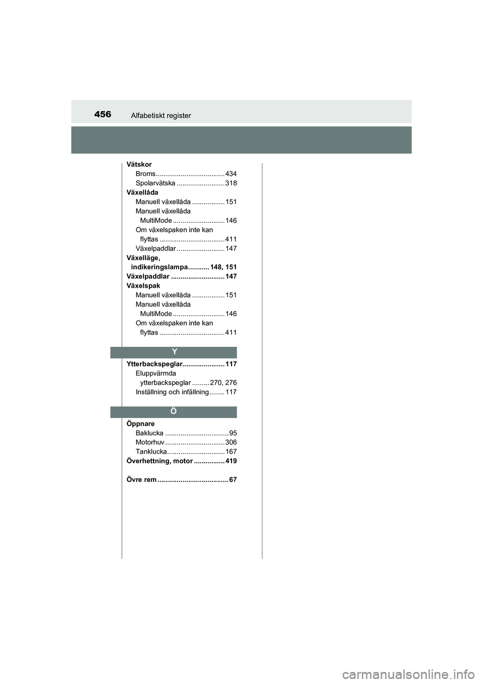 TOYOTA AYGO 2021  Bruksanvisningar (in Swedish) 456Alfabetiskt register
AYGO Europe OM9A012SE
VätskorBroms.................................... 434
Spolarvätska ......................... 318
Växellåda Manuell växellåda ................. 151
Ma