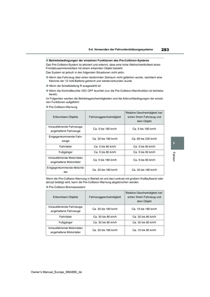 Page 285