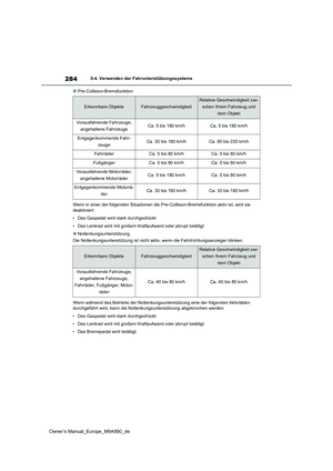 Page 286
