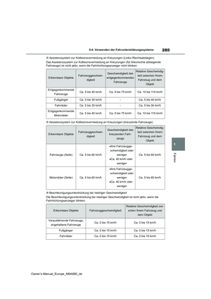 Page 287
