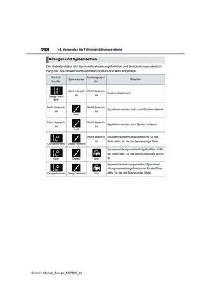 Page 300